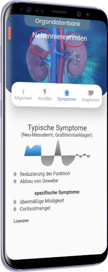 symptome